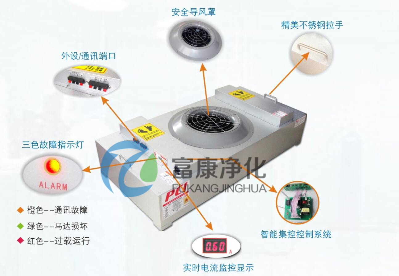  百級(jí)凈化單元